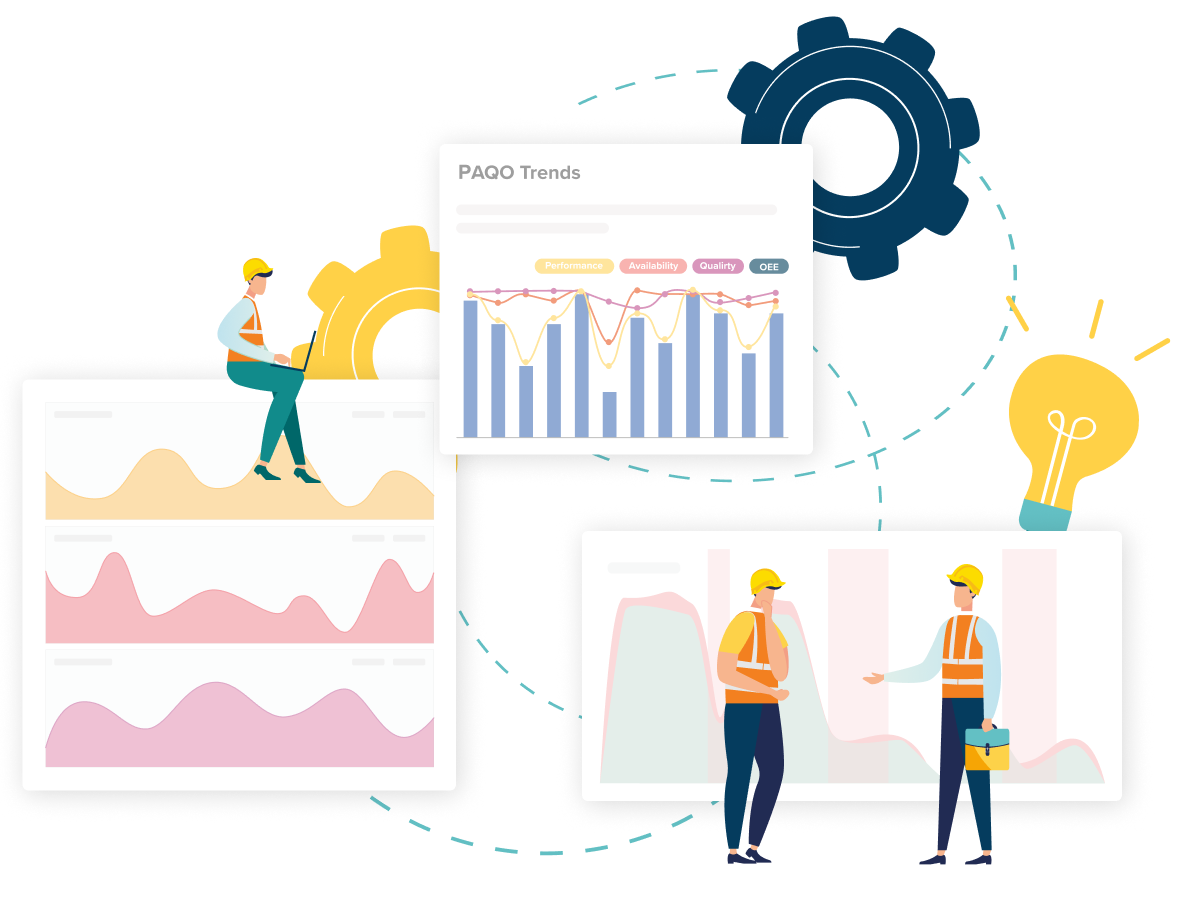 Graphs to show real-time OEE in IfElseCloud